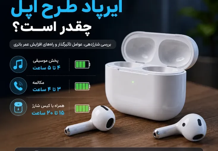 عمر باتری ایرپاد طرح اپل چقدر است؟ بررسی شارژدهی و راه‌های افزایش عمر باتری