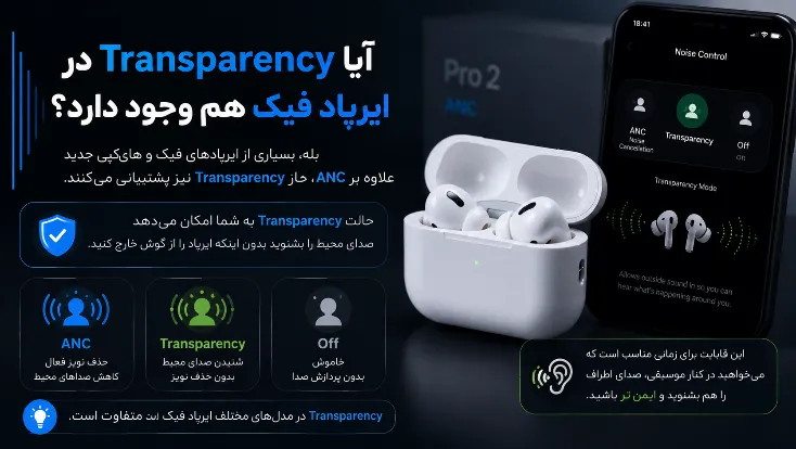 آیا ایرپاد فیک نویز کنسلینگ دارد؟ بررسی ANC ایرپاد طرح اپل