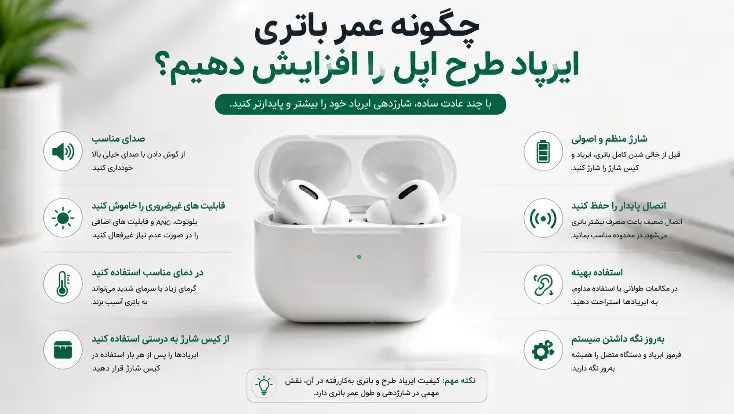 عمر باتری ایرپاد طرح اپل چقدر است؟ بررسی شارژدهی و راه‌های افزایش عمر باتری