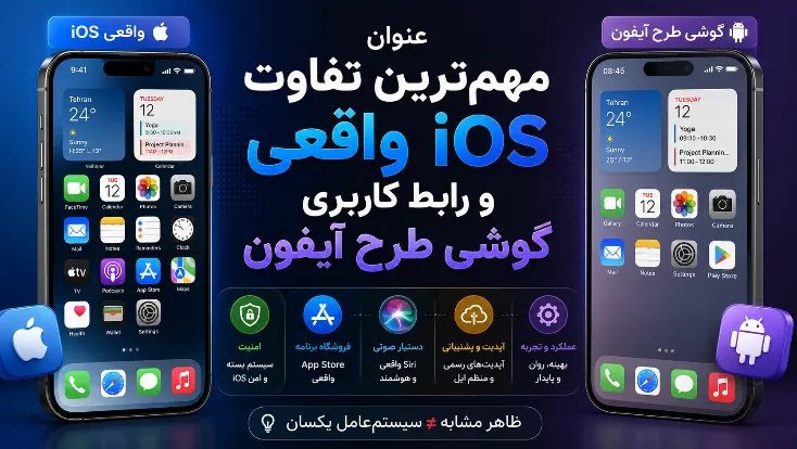 تفاوت iOS واقعی با رابط کاربری گوشیهای طرح آیفون